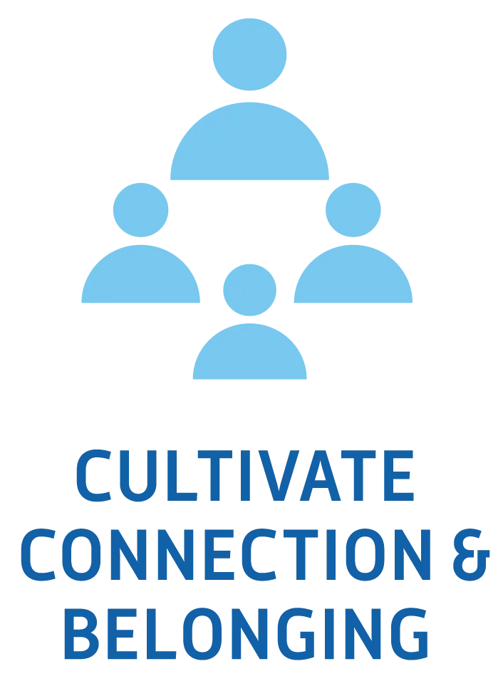 GMS_StrategicPlan_1Cultivate